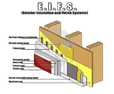 EIFS911.com, an eifswallsystems.com, LLC company.