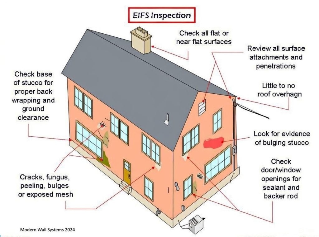 EIFS911.com, an eifswallsystems.com, LLC company.