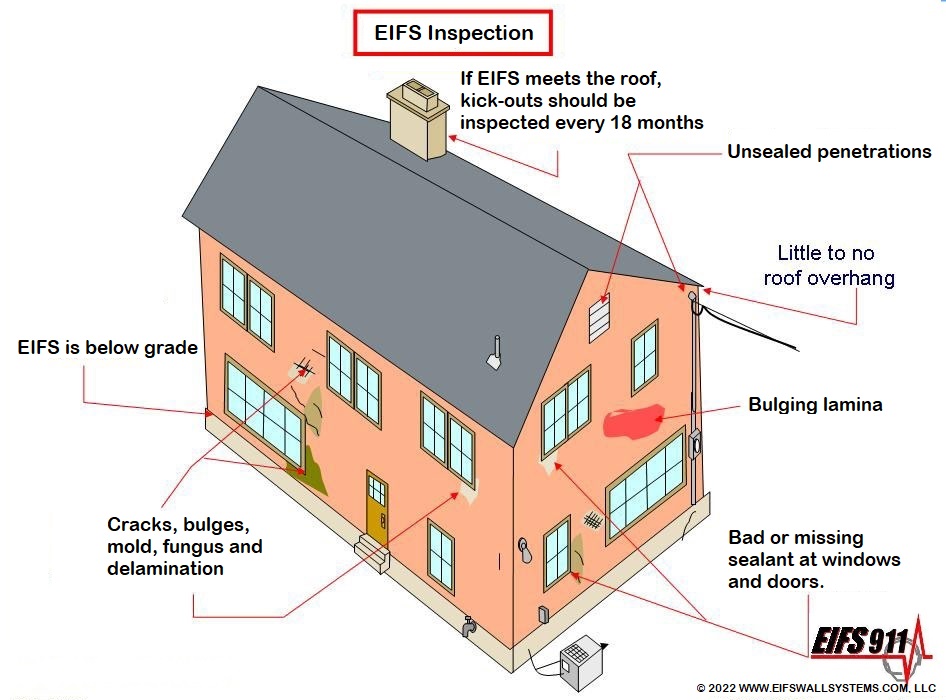 WWW.EIFS911.COM 888-EIFS-911